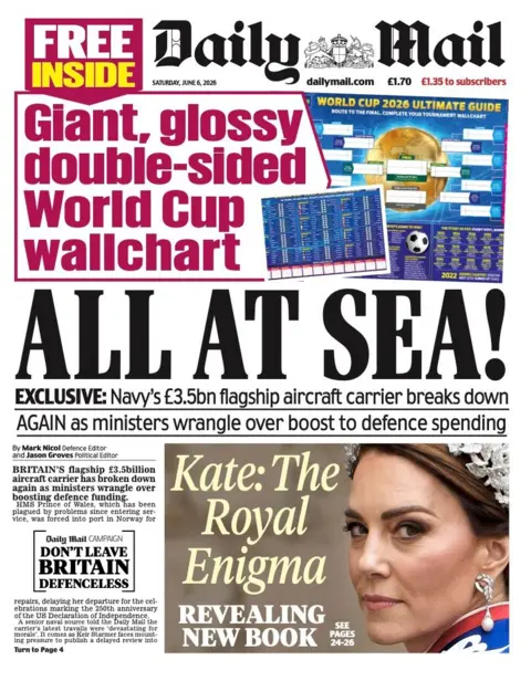 The Daily Mail headlines reads 'All at Sea'