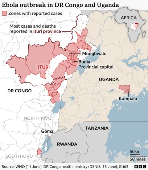 Map of eastern DR Congo and Uganda showing areas affected by an Ebola outbreak until 13 June 2026. Shaded red regions mark zones with reported cases, concentrated mainly in Ituri province in northeastern DR Congo, which is highlighted and labelled as having the most cases and deaths. Clusters of red areas spread around towns such as Bunia (the provincial capital) and Mongbwalu, near the western shore of Lake Albert on the Uganda border. A smaller affected area appears in Uganda near Kampala. Additional nearby locations, including Goma and areas of North and South Kivu, are labelled for reference. A legend indicates that shaded areas represent reported cases, with a scale bar and sources including WHO and DR Congo health authorities.