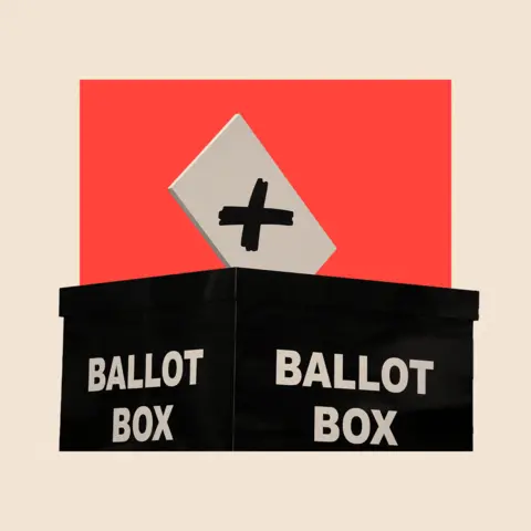 BBC A treated image of a black ballot box with a voting slip marked with a black X being inserted into it.