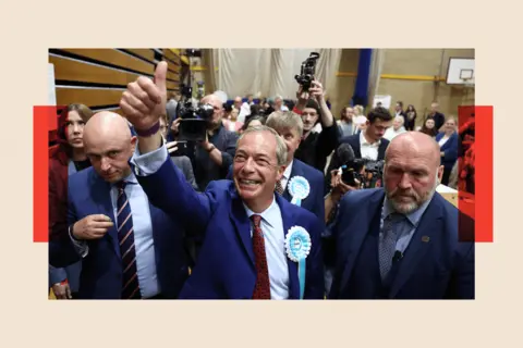 AFP via Getty Images Reform UK leader Nigel Farage celebrates after being elected to become MP for Clacton on 5 July 2024. 