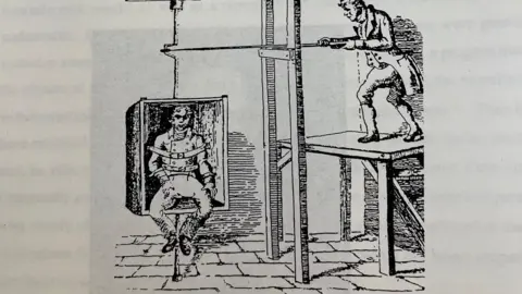 Nottingham Local Studies Library Illustration of a man strapped into a box, which is being rotated on a pole