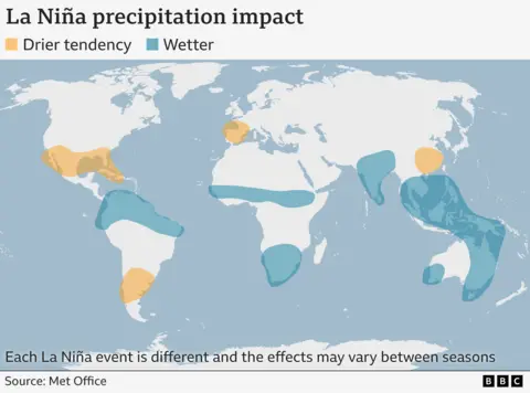 Map of typical effects of La Niña episodes on precipitation patterns for each region. Key trends are many equatorial regions becoming wetter than normal, including northern South America, central Africa, South East Asia and Australia. Southern United States generally becomes drier than normal.
