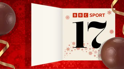 Advent calendar quiz day 17 graphic