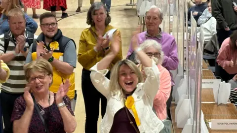 A slightly blurred image of Lib Dems cheering and clapping. There are about 7 of them wearing yellow rosettes and some in yellow clothing. To their right are perspex screens with wire baskets labelled "Doubtful papers"