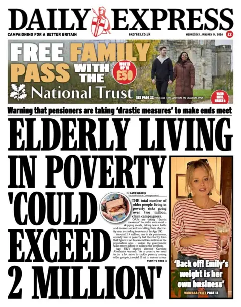 The headline on the front page of the Daily Express reads: "Elderly living poverty 'could exceed 2 million'."