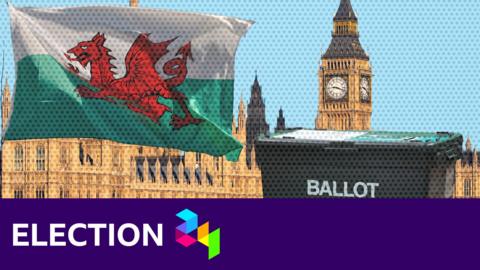 Westminster, Big Ben, ballot box, Wales flag