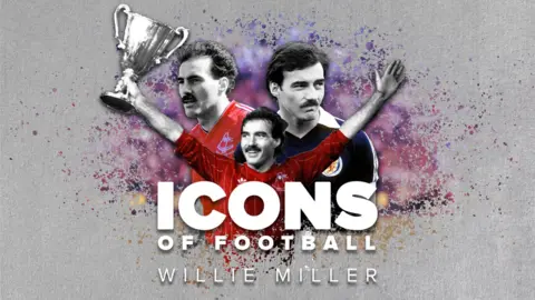 Pictures of Willie Miller
