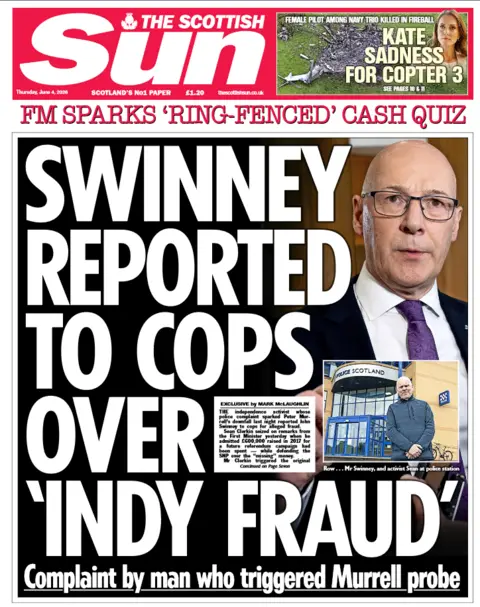 Scottish Sun