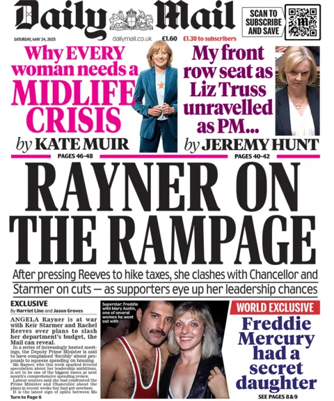 Daily Mail front page with "Rayner on the Rampage" as headline.