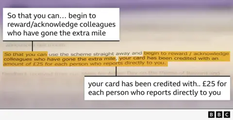  So that you can...begin to reward/acknowledge colleagues who have gone the extra mile your card has been credited with...£25 for each person who reports directly to you