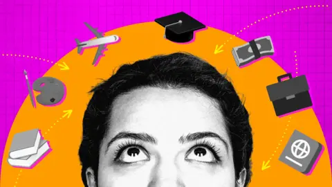 An illustrative graphic has a photo of a woman on a brightly coloured background. She is looking up as various items - books, a palette and paint, a passport, money, a briefcase - swirl around her head accompanied by arrows pointing in different directions
