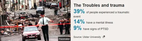 Troubles and trauma statistics next to an image of the aftermath of the Omagh bomb. The statistics read: 39% of people experienced a traumatic event; 14% have a mental illness; 9% have signs of PTSD. Source: Ulster University