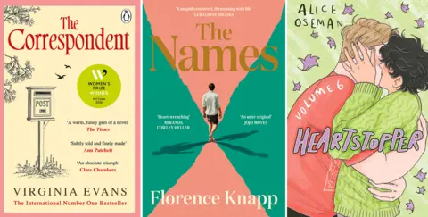 Cărți pentru copii Penguin/Phoenix/Hodder Copertă carte ilustrată pentru Corespondentul de Virginia Evans (Penguin) Numele de Florence Knapp (Phoenix) Heartstopper Volumul 6 de Alice Oseman (Hodder)