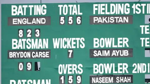 Multan scoreboard shows 823