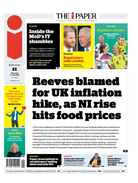 The headline on the front page of the i Paper reads: "Reeves blamed for UK inflation hike, as NI rise hits food prices"