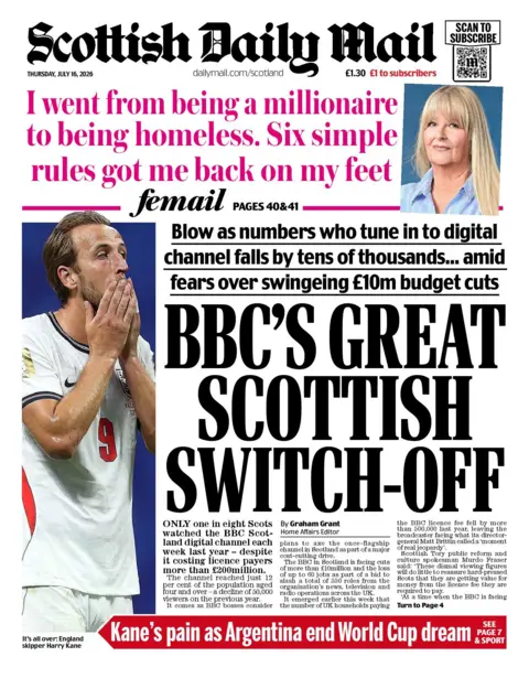Daily Mail