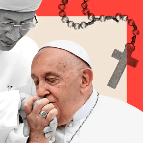 BBC Pope Francis kissing the manus  of Imam Nasaruddin Umar 