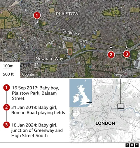 Sebuah peta menunjukkan lokasi ketiga bayi baru lahir tersebut ditinggalkan.  16 September 2017, Bayi laki-laki, Plaistow Park, Balaam Street, 31 Januari 2019, Bayi perempuan, lapangan bermain Roman Road, 18 Januari 2024, Bayi perempuan, persimpangan Greenway dan High Street South