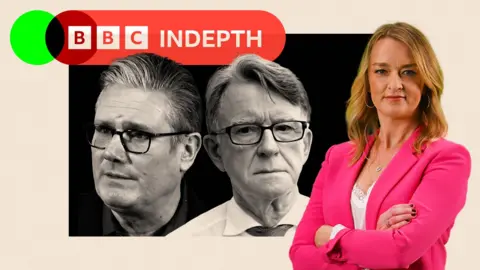 A treated image of Keir Starmer and Peter Mandelson