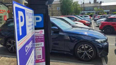 A car park in the centre of Ilkley. There is a blue parking sign in the foreground, with parked cars in the background.