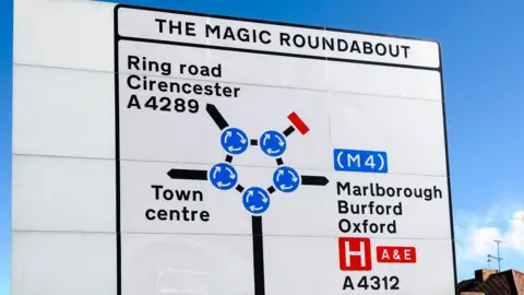 BBC A sign showing the magic roundabout in Swindon