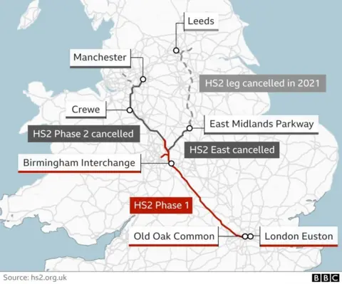 A route map of HS2. London to the West Midlands is marked as HS2 Phase 1 and is in red. The other legs (HS2 Phase 2 to Manchester and Crewe, and HS2 East to East Midlands Parkway and Leeds) are marked in grey