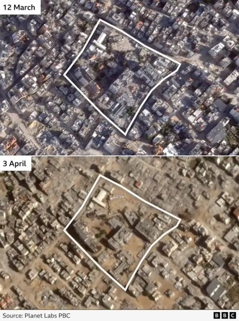 A graphic showing destruction of al-Shifa over time 