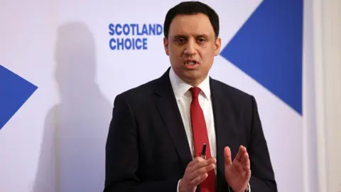 Anas Sarwar