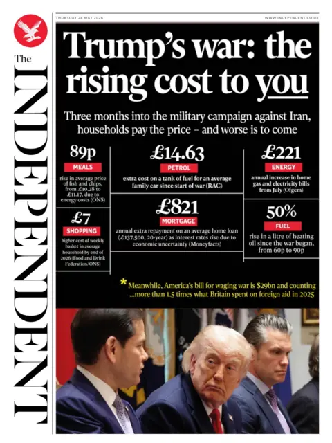 "Trump's war: the rising cost to you" reads the headline on the front page of the Independent.