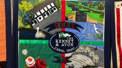 Scenes of a riverway, with birds and fish, under a sign which says 'The Kennet and Avon Canal Trust'