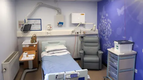 Northamptonshire Health Charity A hospital room showing a white single bed with a blue blanket, with a basin on its left and a blue padded chair on its right, with a clinical set of drawers just ahead.  On the white wall behind it is a monitor screen on an arm and a lamp on an arm. The wall on the right is blue with white dandelion clocks and butterflies. 