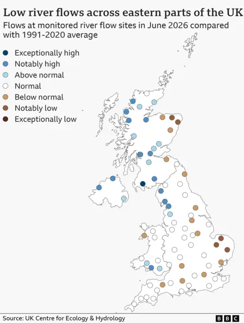 Map of the UK with coloured dots on, which denote measurements of river flows. Measurements are classed as above notably high (blue) or normal (light blue), normal (white), below normal (light brown) or notably or exceptionally low (darker browns). Most river flows in eastern parts of England and Scotland are below normal or lower, while flows in north west England, the west of Scotland and Northern Ireland are above normal or higher. Flows in central and southern England, and Wales are mostly normal. 