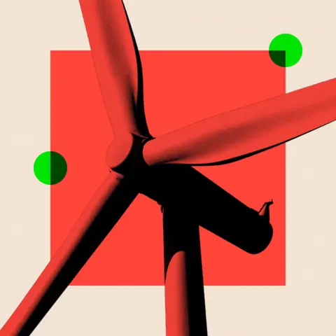 BBC Close up of wind turbine, with red treatment over image
