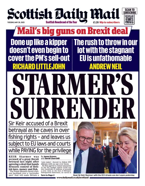Daily Mail