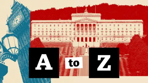 A red-tinged graphic showing Parliament Buildings at Stormont, which is a neoclassical building with six pillars at the front. Beside that, there's a teal-tinged graphic of Big Ben in London.  At the front of the image it reads "A to Z".