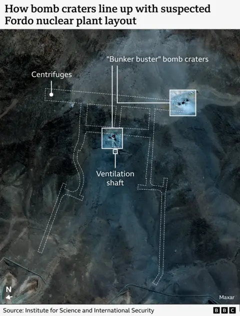 Satellite image showing a suspicious schedule of underground nuclear power plant Fordo. The image emphasizes