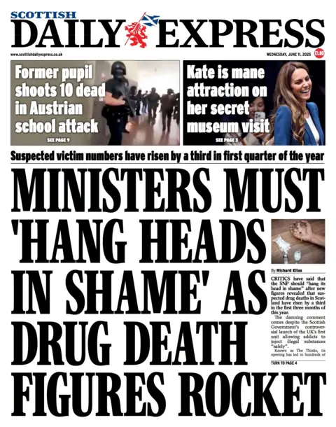 Daily Express