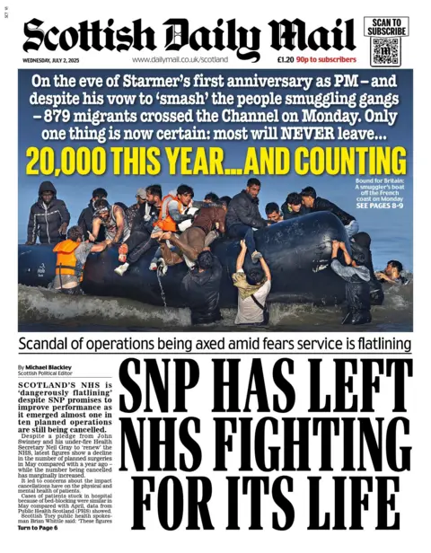 Daily Mail