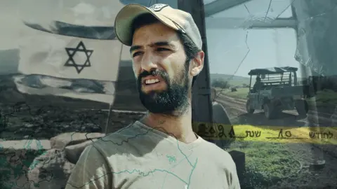 BBC Graphic composite showing extremist outpost settler Moshe Sharvit, who is bearded and squinting into the distance, wearing a khaki T-shirt and baseball cap, flanked by the Israeli flag and a buggy he uses to patrol land in the West Bank.