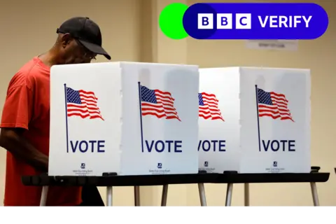 BBC Voting booths in the US