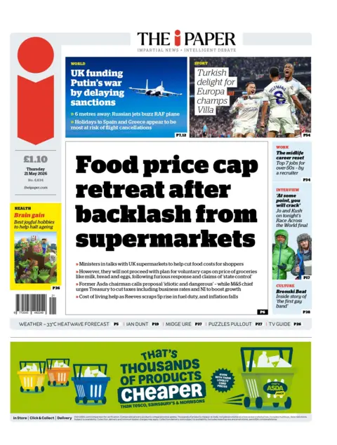 The headline on the front page of the i Paper reads: "Food price caps retreat after backlash from supermarkets".