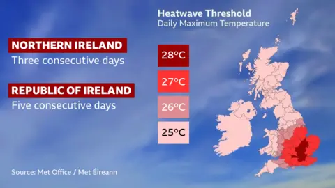Met Office/Met Éireann A heat map of the Republic of Ireland and the UK. 
