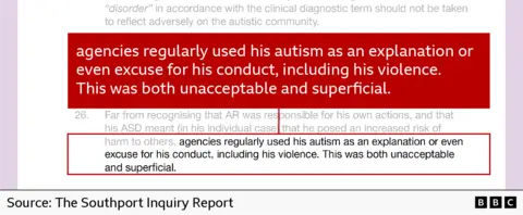 Highlights from the Southport Inquiry Report