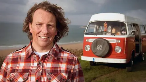 Martin Dorey