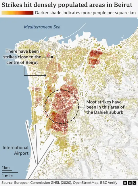 A map showing the population density of Beirut and highlighting the locations of some Israeli strikes on the Lebanese capital. Most of the strikes took place in the suburbs of Dahieh, which is one of the most densely populated areas of the city.  