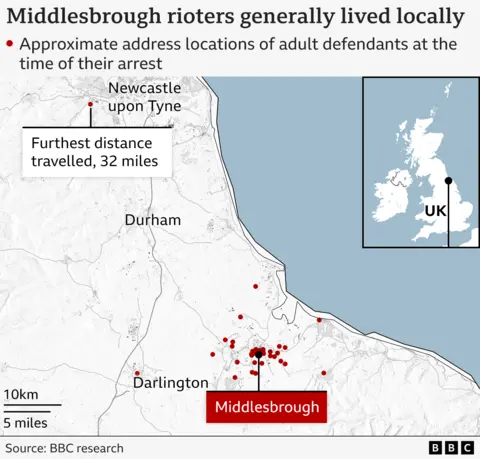 A map that shows the majority of rioters lived locally to Middlesbrough. With some scattered further afield. The furthest is 32 miles away in Newcastle upon Tyne.