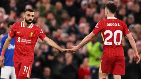 Mohamed Salah and Diogo Jota