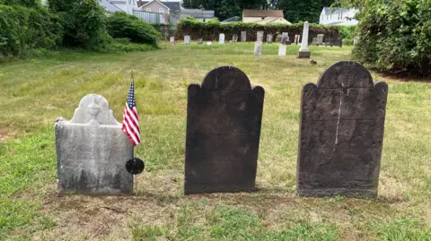 Bruce Cortis Three gravestones in a grassy cemetery. One is made of white stone and has a US flag next to it, while the others are made of darker, almost black stone.