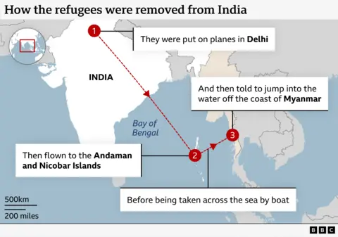 Map of refugees journey from Delhi to Myanmar, via the Andaman islands