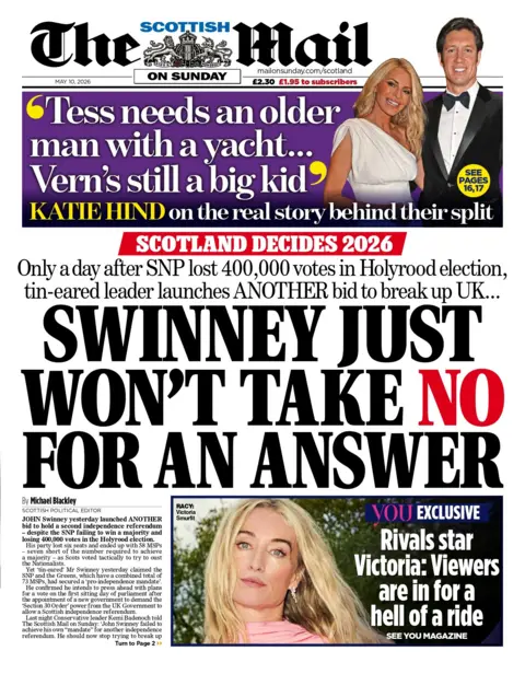 Daily Mail